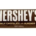Is Hershey Inventory Outperforming the S&P 500?