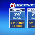 New report temps set Tuesday, incoming cooldown – Boston Information, Climate, Sports activities