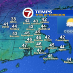 Delicate Air Shifting Out