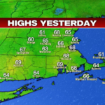 Report Heat – Boston Information, Climate, Sports activities