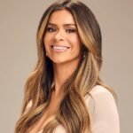 Taylor Frankie Paul on Dakota Mortensen Custody Battle