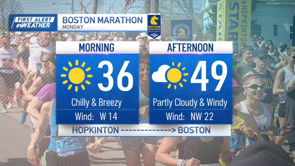 LKS_2PART_BOSTON_MARATHON-1.png