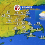 Heat Week – Boston Information, Climate, Sports activities