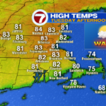 Warming to 80s this week earlier than cooler weekend – Boston Information, Climate, Sports activities