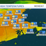 Sunny, heat and windy – NBC Boston