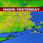 Heat and Windy – Boston Information, Climate, Sports activities
