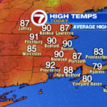 Warmth, humidity & storms! – Boston Information, Climate, Sports activities