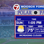 Solar, then showers and a storm for Sunday – Boston Information, Climate, Sports activities