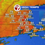 Good summer time days forward – Boston Information, Climate, Sports activities
