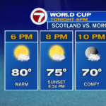 Primarily dry, seasonable weekend forward – Boston Information, Climate, Sports activities