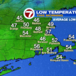 Crisp Now, Hotter Forward – Boston Information, Climate, Sports activities