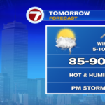 Sizzling and humid finish to the week! – Boston Information, Climate, Sports activities