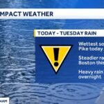 StormTeam 5 monitoring rain probabilities for Boston