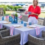 The Greatest 4th of July Gross sales