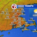 Profitable Climate – Boston Information, Climate, Sports activities