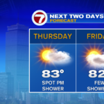 Humidity creeps again in – Boston Information, Climate, Sports activities
