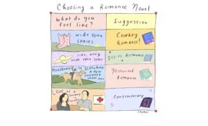 Choosing-a-Romance-Novel-CROPPED-scaled.jpg