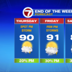Humidity Heightens – Boston Information, Climate, Sports activities