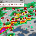 See hourly radar breakdown as storms may carry damaging winds and flooding – NBC New York