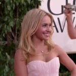 Hayden Panettiere, who starred within the tv collection ‘Heroes’ and ‘Nashville,’ dies at 36 – Boston Information, Climate, Sports activities