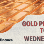 Gold pulls again from morning’s excessive over $4,700