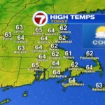 Cool & dry now, late-week storm – Boston Information, Climate, Sports activities