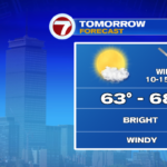 Ample sunshine, seasonable temps this week – Boston Information, Climate, Sports activities