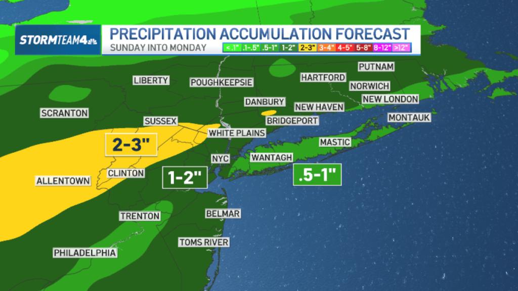 DMA-Rain-Accumulation-Model-2-5.png