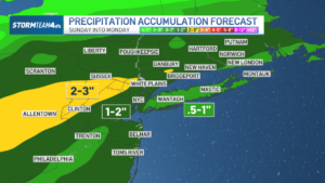 DMA-Rain-Accumulation-Model-2-5.png