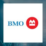BMO Sees Mortgage Demand Surge as Returns Rise Towards 2027 Targets