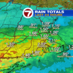 Drying Out, Up and Down Week